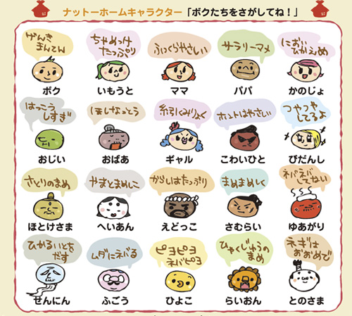 キャラクターギャラリー 納豆サンプル商品 キャラクター